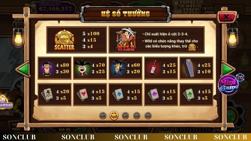 Các hình ảnh đặc trưng tối ưu cơ hội thắng trong slot